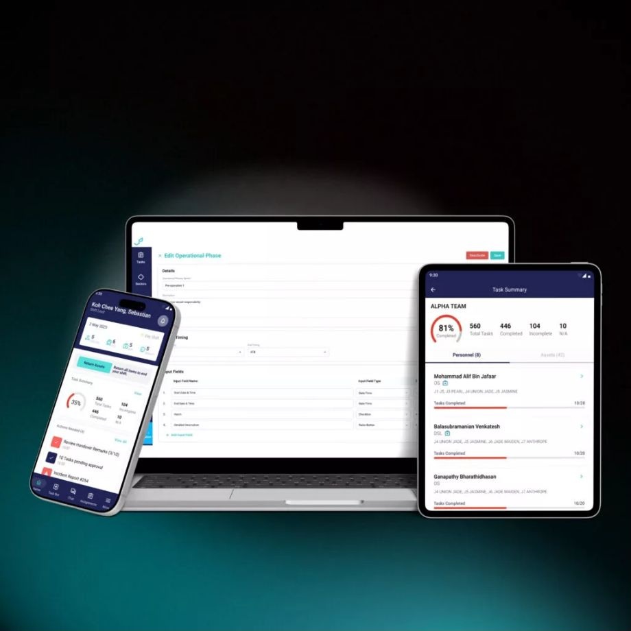 Connected Business Workflows